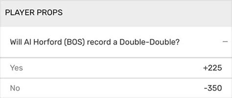 bovada prop results|Proposition Bets: How to place .